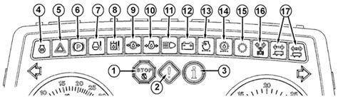 john deere skid steer light|john deere 5075e dash symbols.